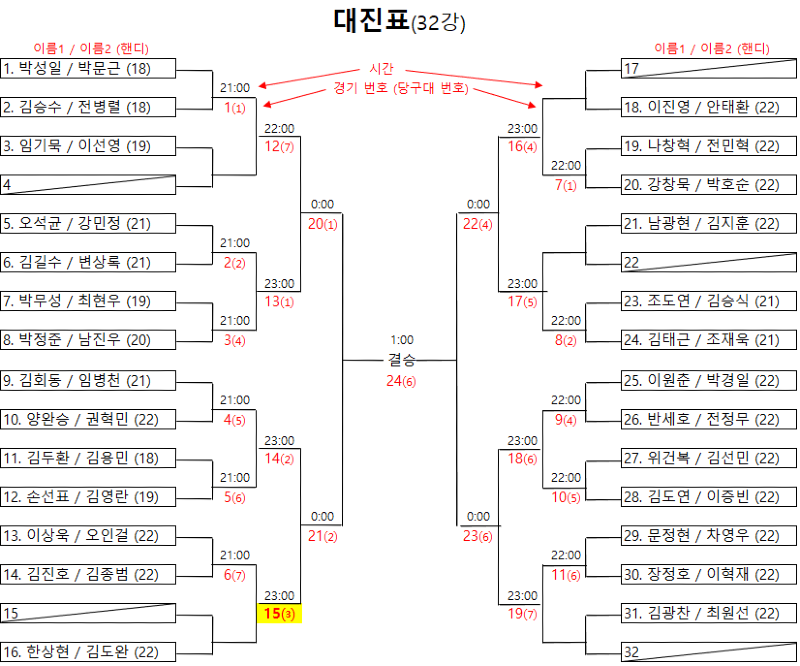 큐 당구클럽 대진표.png