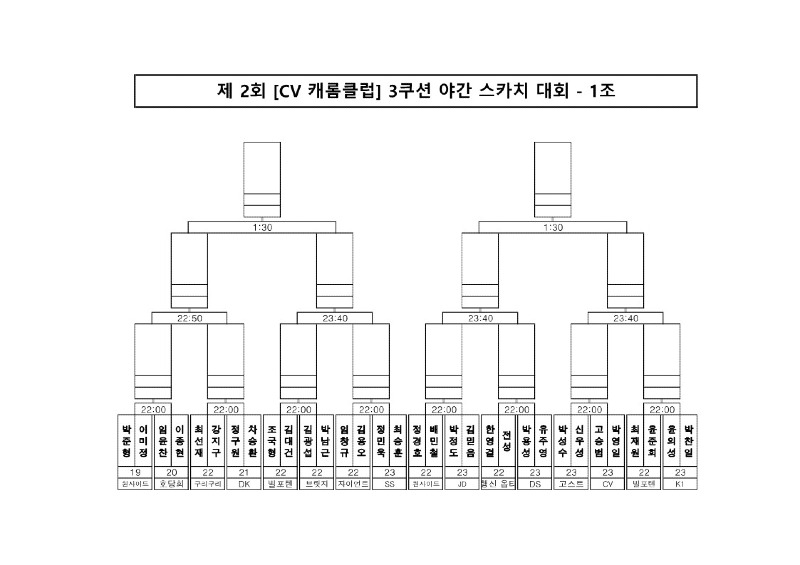 2회 CV 야간 스카치 대진표_1.jpg