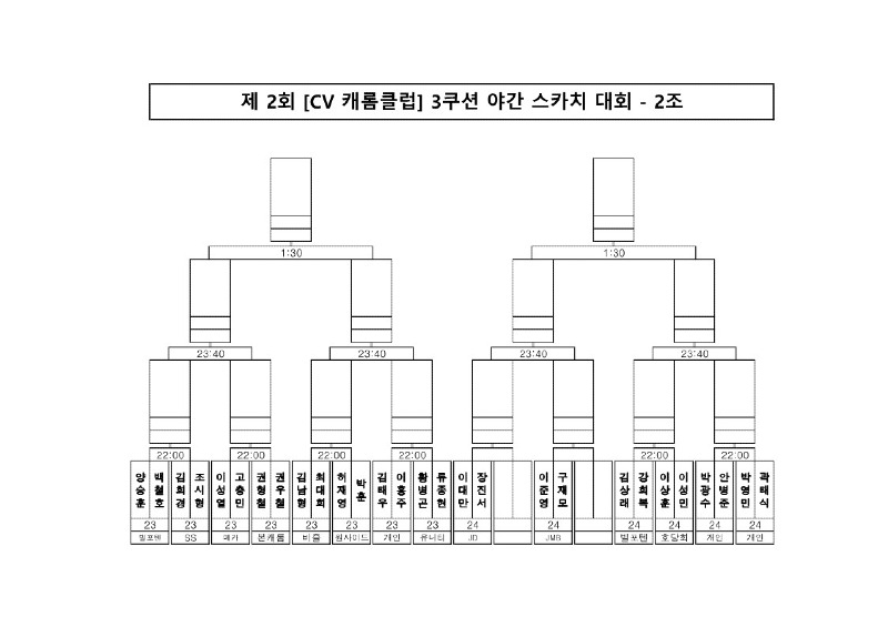 2회 CV 야간 스카치 대진표_2.jpg