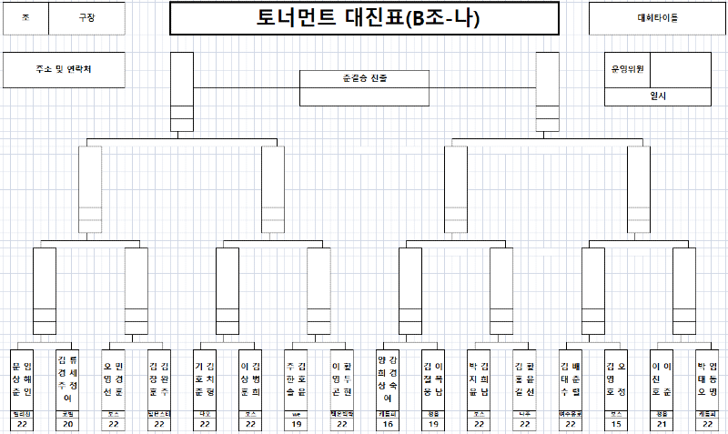 b조나팀.png