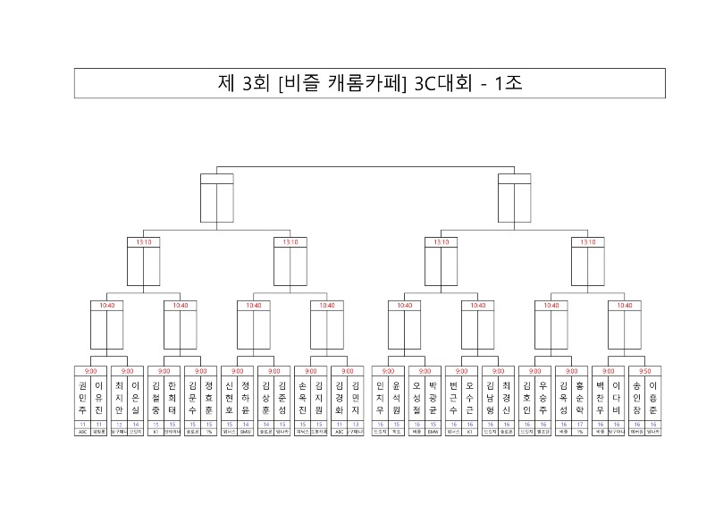 [대진표] 제 3회 [비즐 캐롬카페] 3C대회_1.jpg