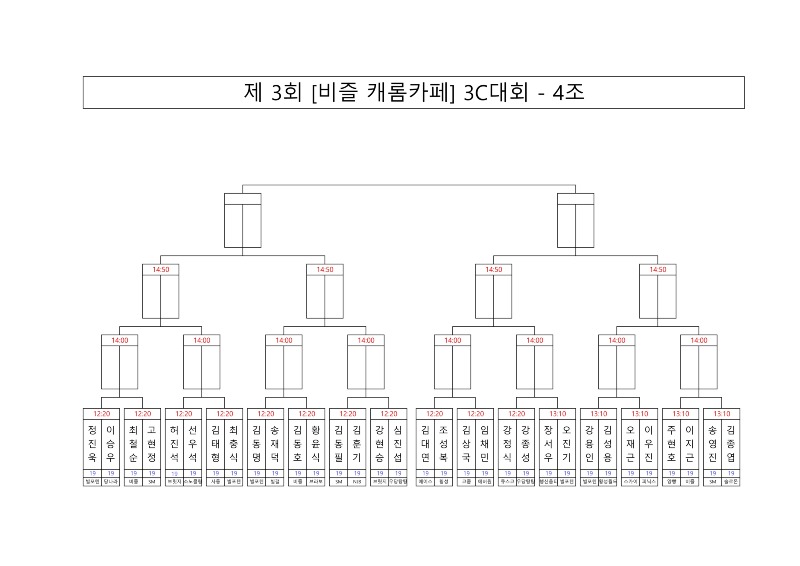 [대진표] 제 3회 [비즐 캐롬카페] 3C대회_4.jpg