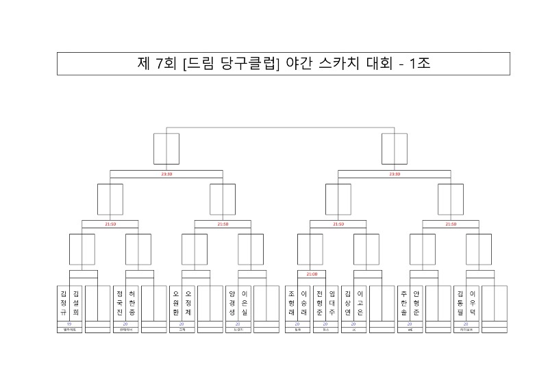 [대진표] 제 7회 [드림 당구클럽] 야간 스카치 대회_1.jpg