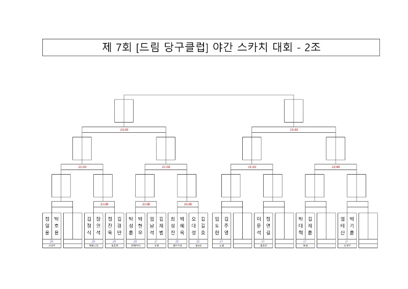 [대진표] 제 7회 [드림 당구클럽] 야간 스카치 대회_2.jpg