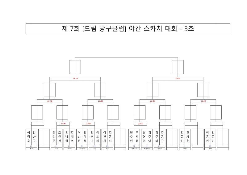 [대진표] 제 7회 [드림 당구클럽] 야간 스카치 대회_3.jpg