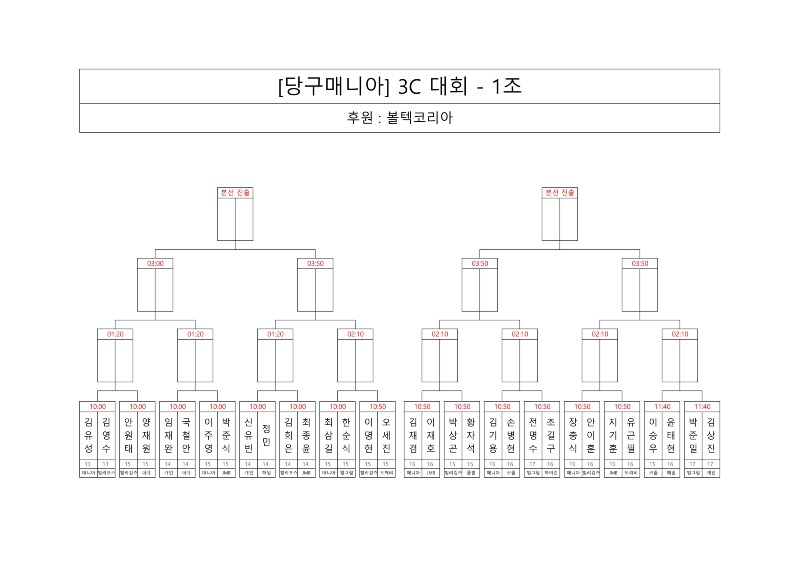 대진표 당구매니아 3C 대회_1.jpg